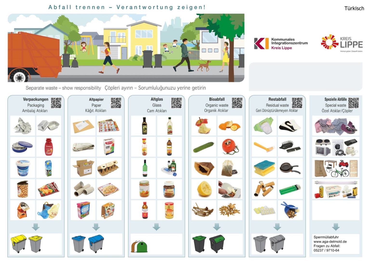 Informationen Für Kooperationspartner Kommunales Integrationszentrum 