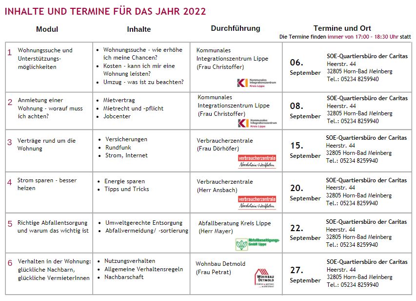 Wohnungsführerschein Horn- Bad Meinberg 2022 Kommunales Integrationszentrum Lippe KI Lippe
